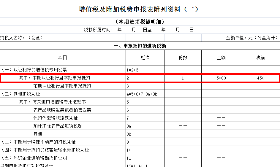 按發票註明稅額填報可抵扣進項稅額,填寫在增值稅納稅申報表附表二第2