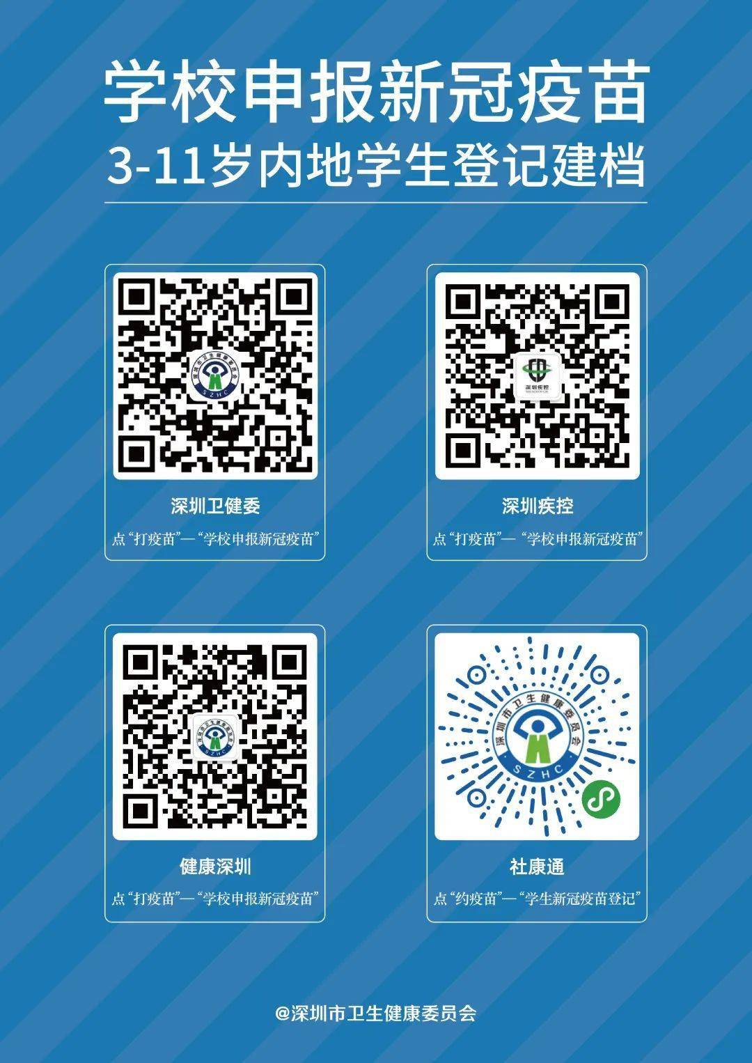 接种|3-11岁新冠疫苗：深圳公布266个接种点！这些情况不能打