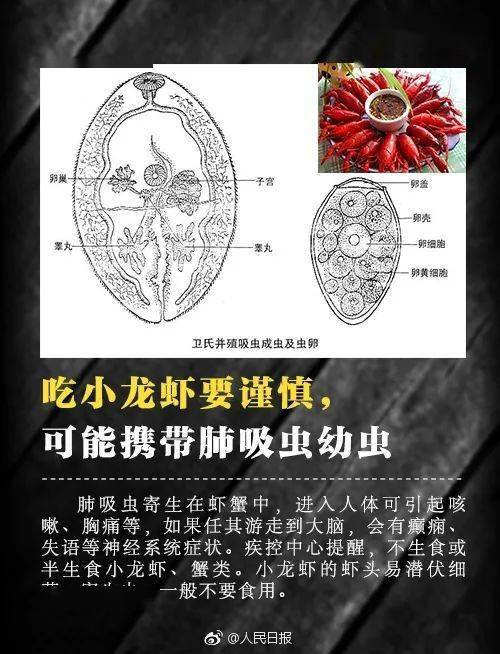 小青|爱吃这种美食，女孩肠道内布满活虫！很多人都吃过