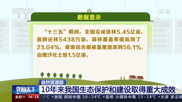 自然资源部10年来我国生态保护和建设取得重大成效