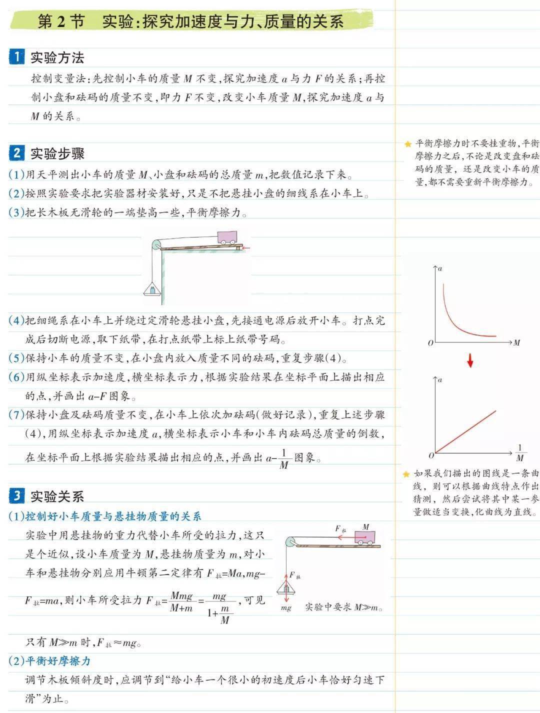 物理|高中物理 | 高中物理【必修一】全章节图文笔记这么记，逆袭当学霸！