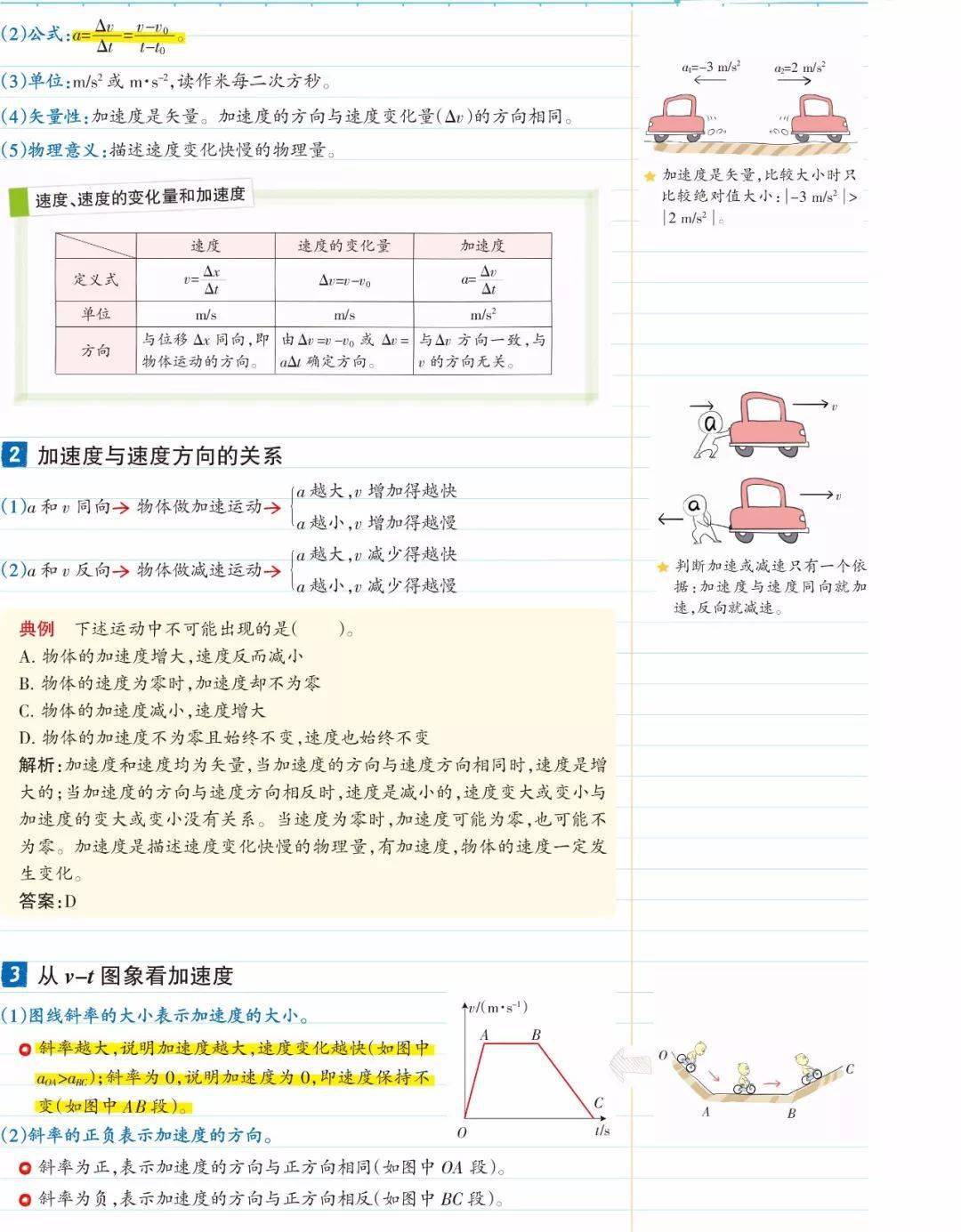 物理|高中物理 | 高中物理【必修一】全章节图文笔记这么记，逆袭当学霸！