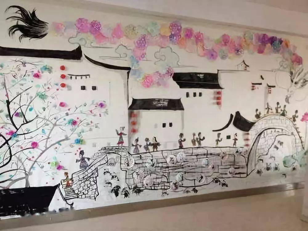 最惊艳的中国风主题环创来啦!收藏起来够用一年_幼儿园