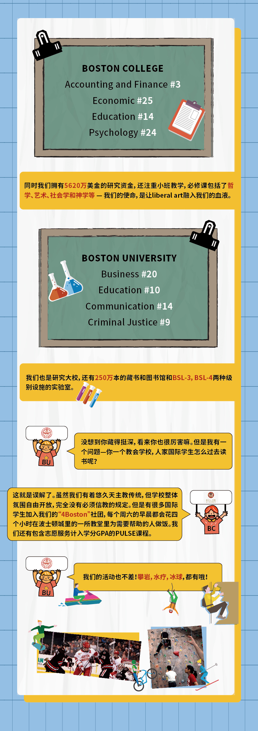 的优点|波士顿大学 x 波士顿学院 ｜ 古老的波士顿，斗牛犬和雄鹰的对抗