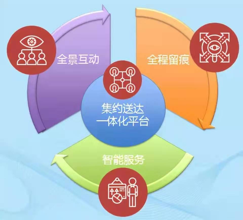 纳雍县人民法院智慧法院集约送达机制高效运行