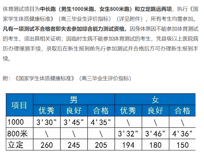 考试|重磅！高考新增一门学科，已开始实施！全网“炸”了...