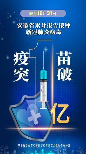 安徽新冠肺炎病毒疫苗接种突破一亿剂次