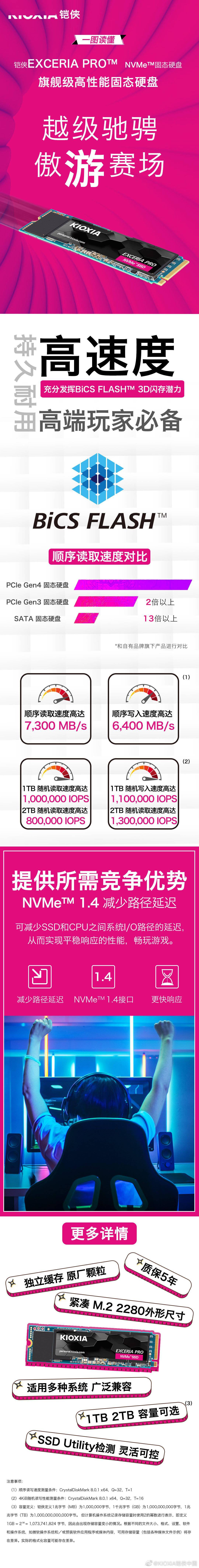 速度|铠侠发布 EXCERIA Pro/G2 SSD：读速 7300MB/s，1TB 1399 元