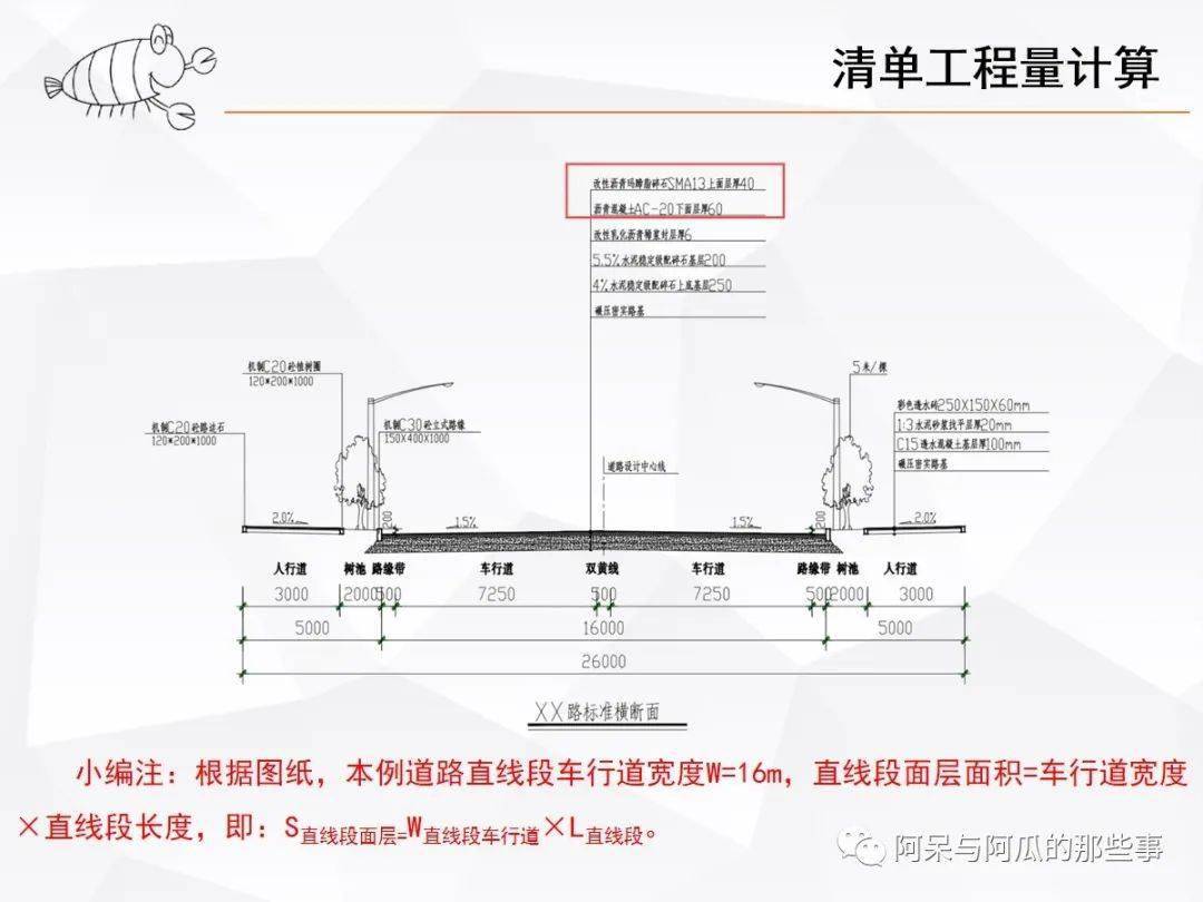 大司空市政实战道路工程