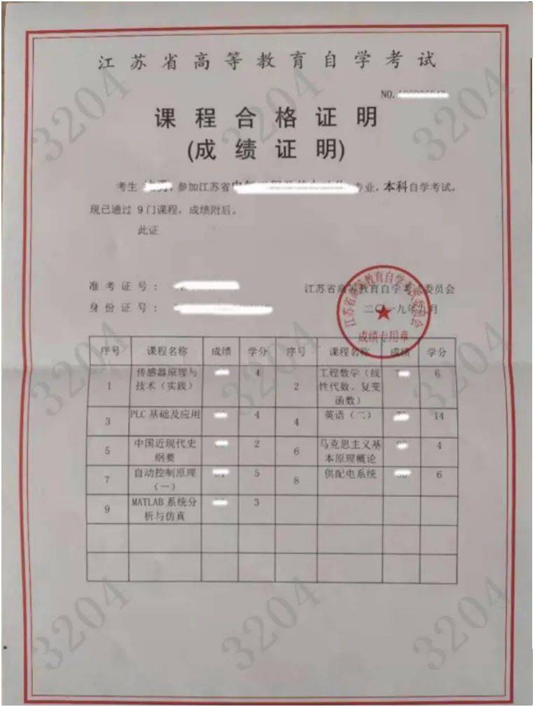 (在境外獲得學歷證書的考生提供)教育部留學服務中心出具的認證報告