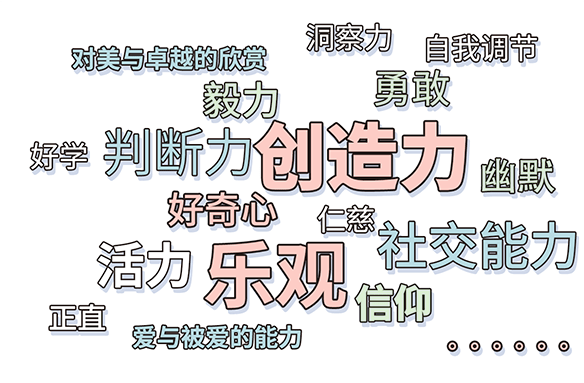 哈利波特|测测你拥有哪种心理超能力？