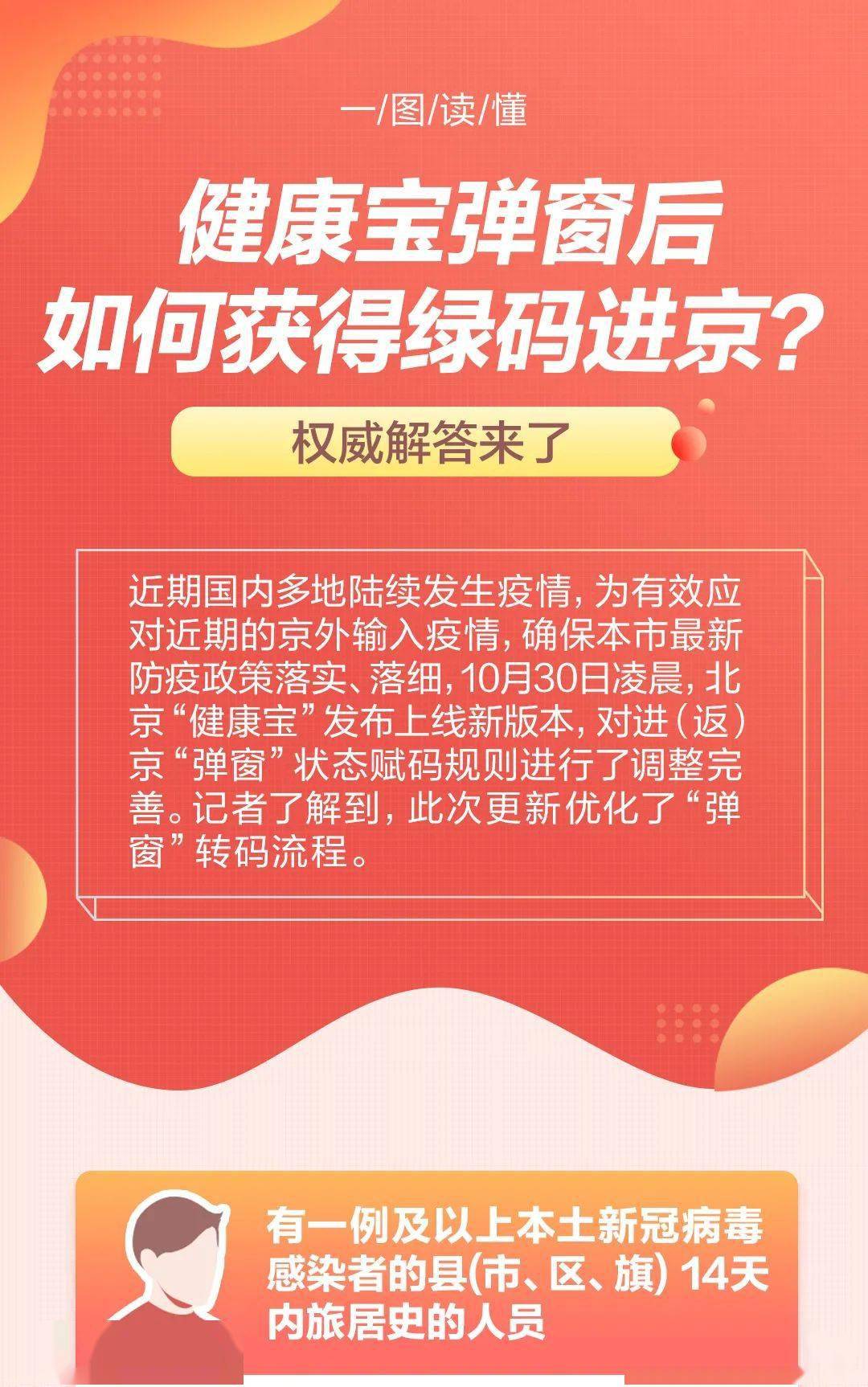 流程|一圖讀懂丨健康寶彈窗后如何獲得綠碼進京？4種情況操作流程→