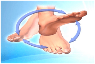 预防静脉血栓栓塞你要动起来