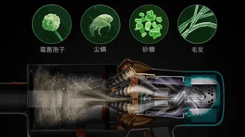 超越|难以超越的戴森——多年技术沉淀，持续行业领先