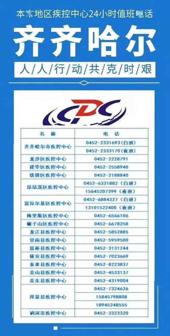 风险提示|黑龙江多地发布疫情风险提示！