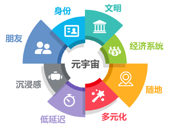 相关|离谱！脸书前脚改名，百度后脚就抢注相关商标