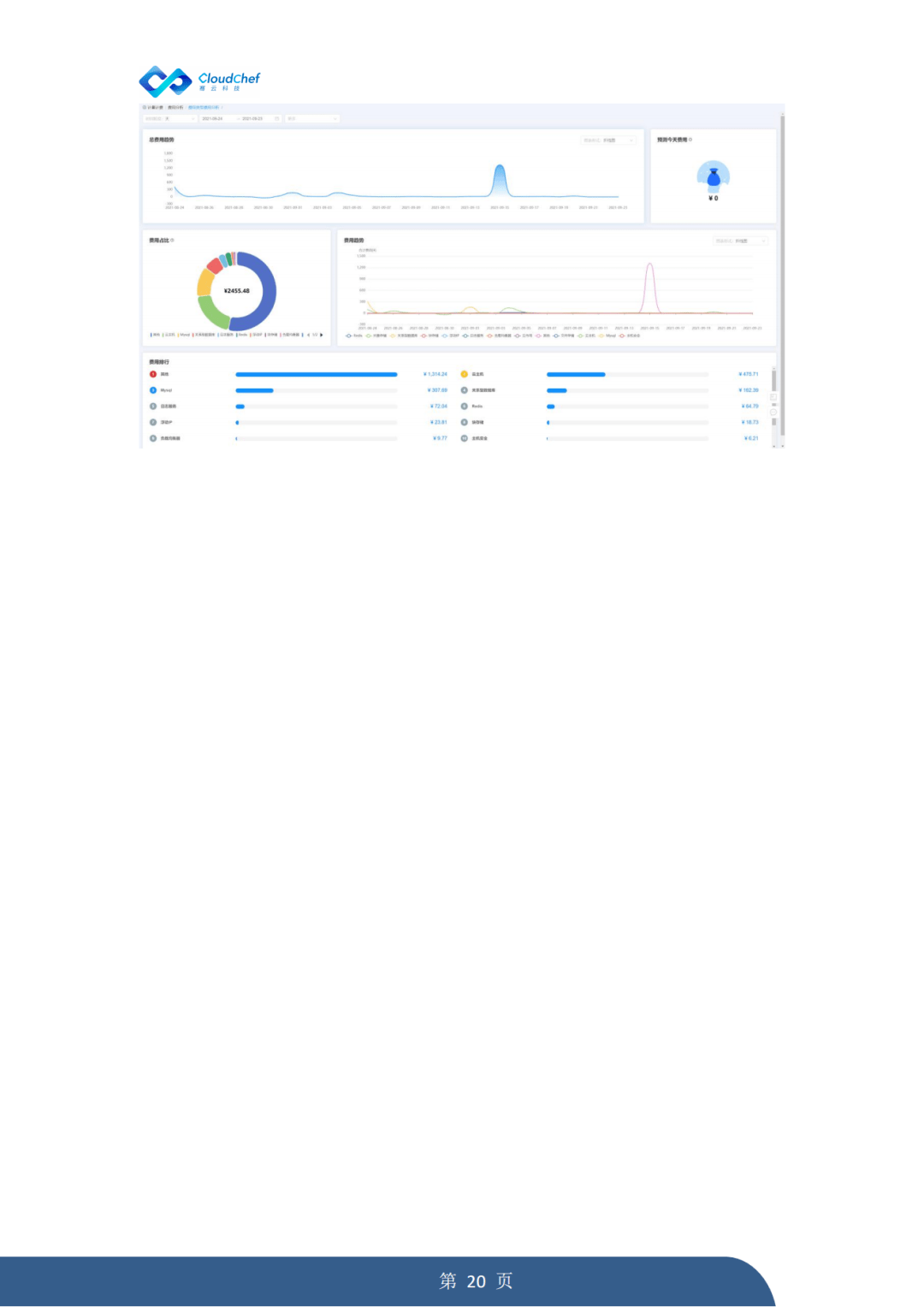 知识科普|《骞云Kubernetes容器管理方案》重磅发布！