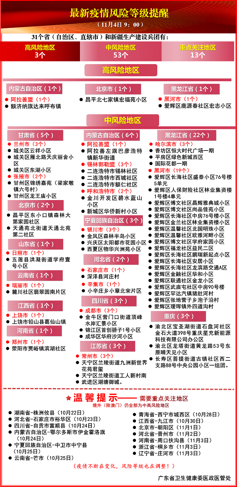 紧急提醒！近期接收河北寄来快递物品的人员请主动上报！_相关