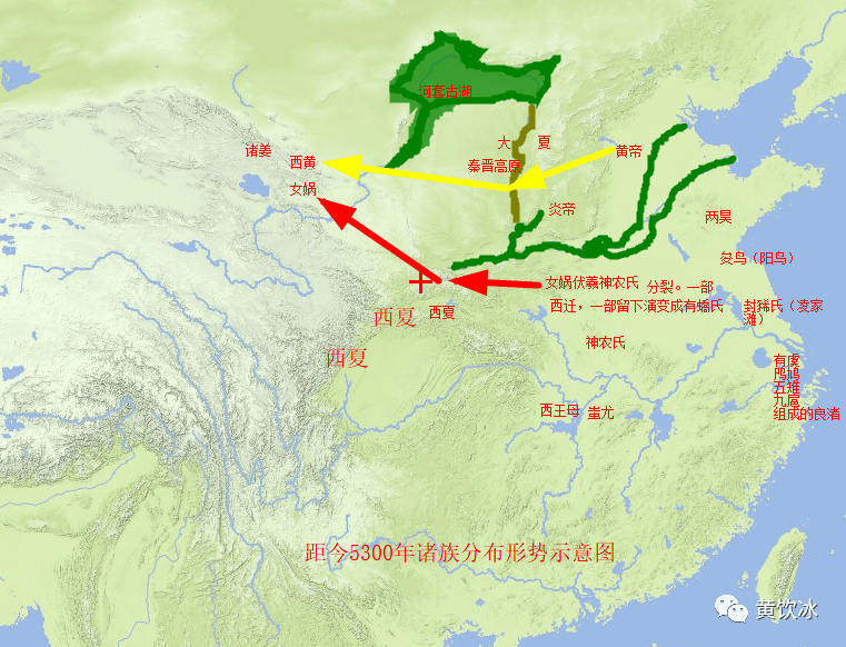 黄帝一统一9黄人南下时期的北中原局势与神农天子体制