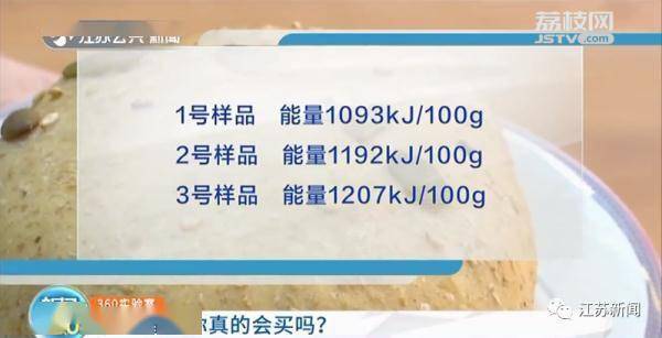 能量|代餐面包的能量竟是同等重量白米饭的两倍多！代餐究竟该怎么选？