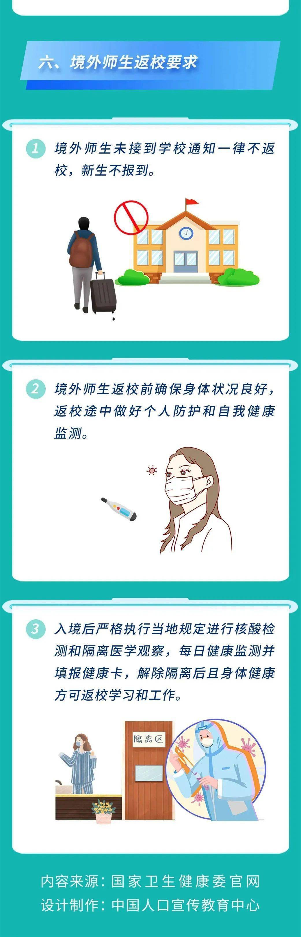 防控|中小学校防控新冠肺炎疫情要做好这些事