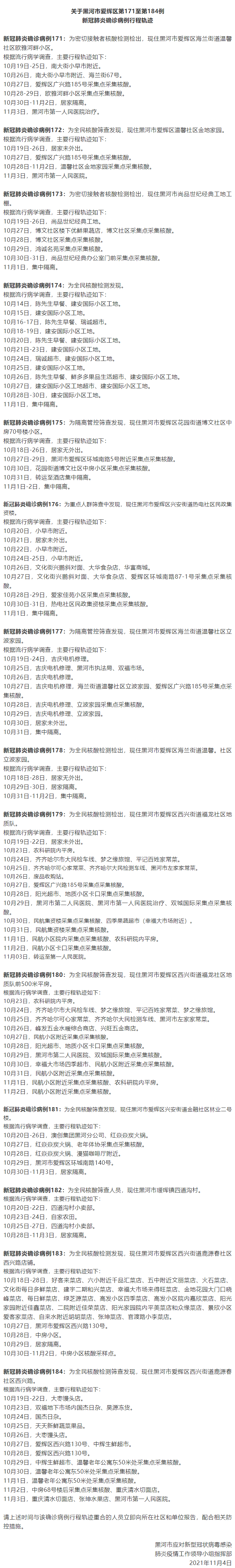 阳性|一地本土确诊+10！多个省份最新通报