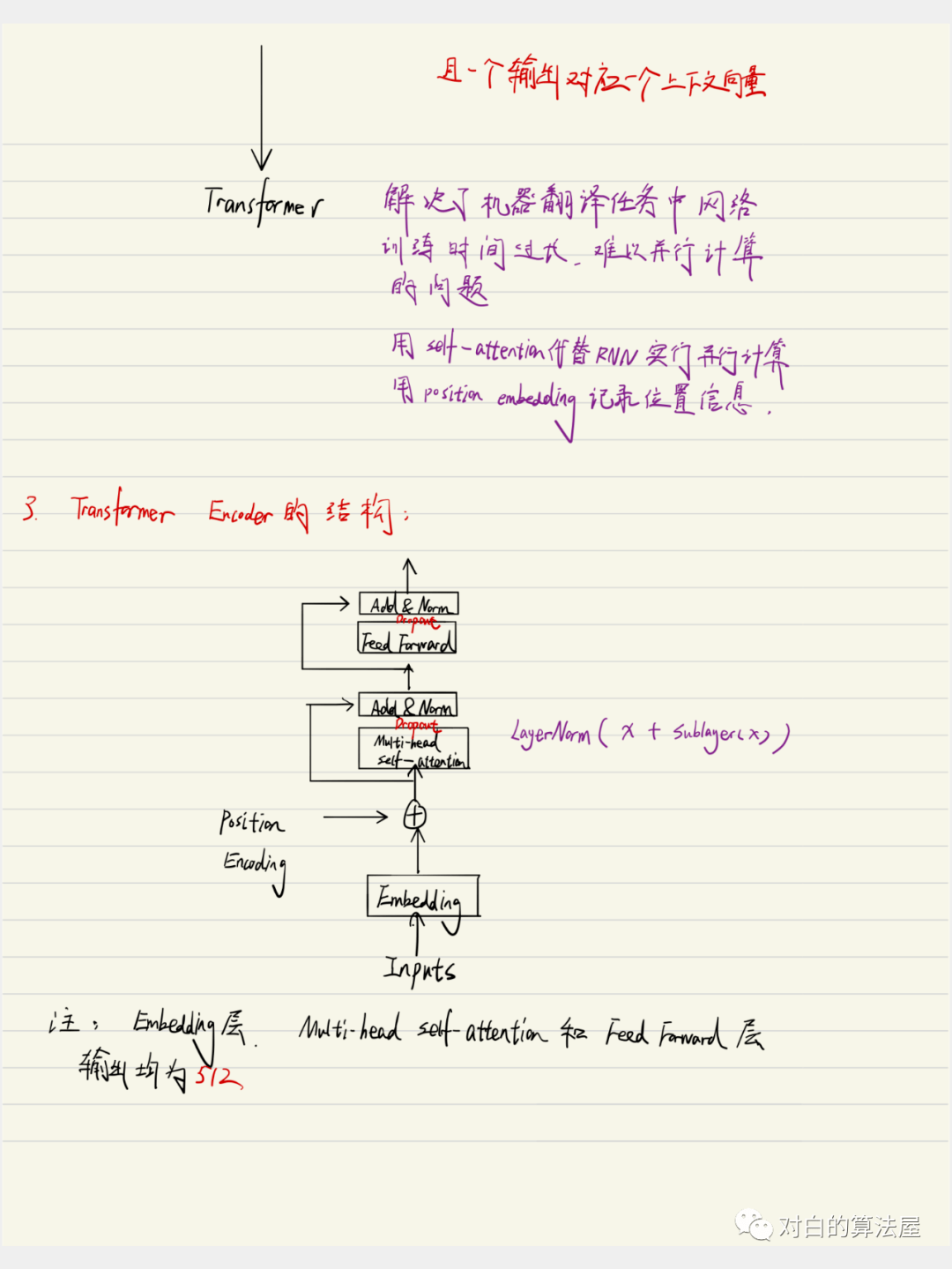 8家大厂SSP offer的清华学长谈算法岗是否人间地狱（送七本学长手写iPad笔记）