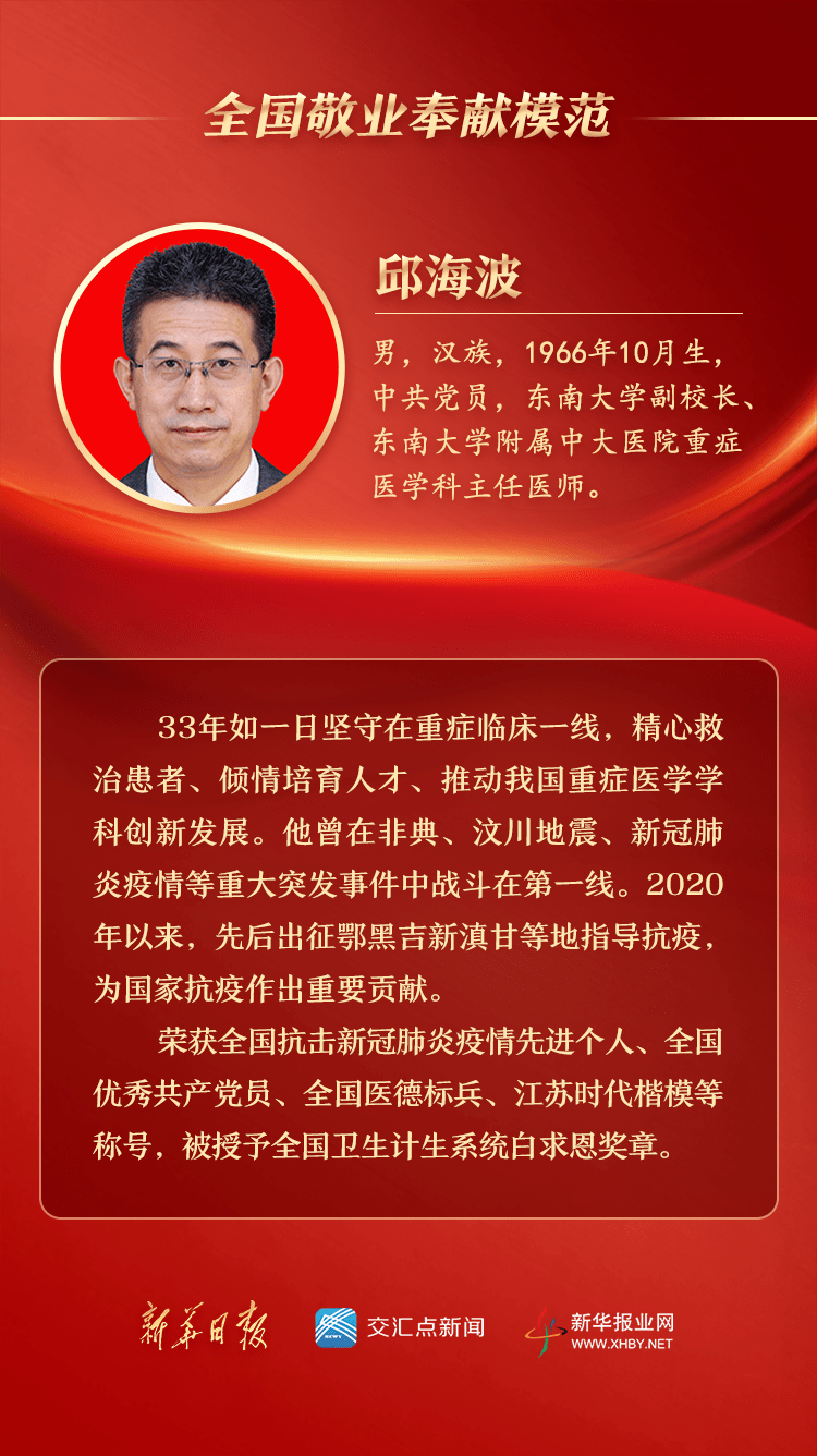 无锡杨晓君全国道德模范提名奖