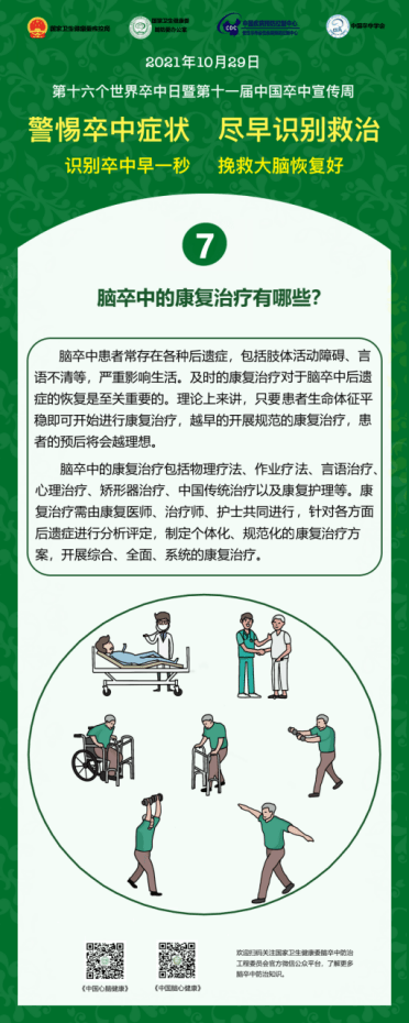 宣传|世界卒中日：警惕卒中症状，尽早识别救治