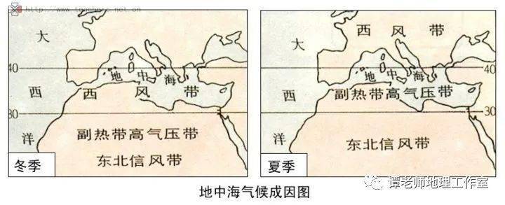 【地理视野】关于地中海与地中海气候考点整理,附地中海五大岛屿