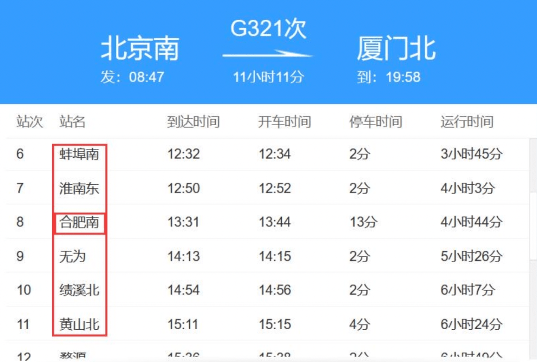 信州区|通报！一例阳性乘坐高铁途经安徽6站