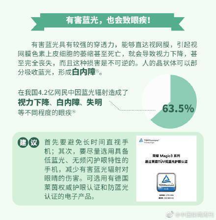 手机|关灯玩手机对眼睛危害有多大，很大程度取决于你的手机屏幕