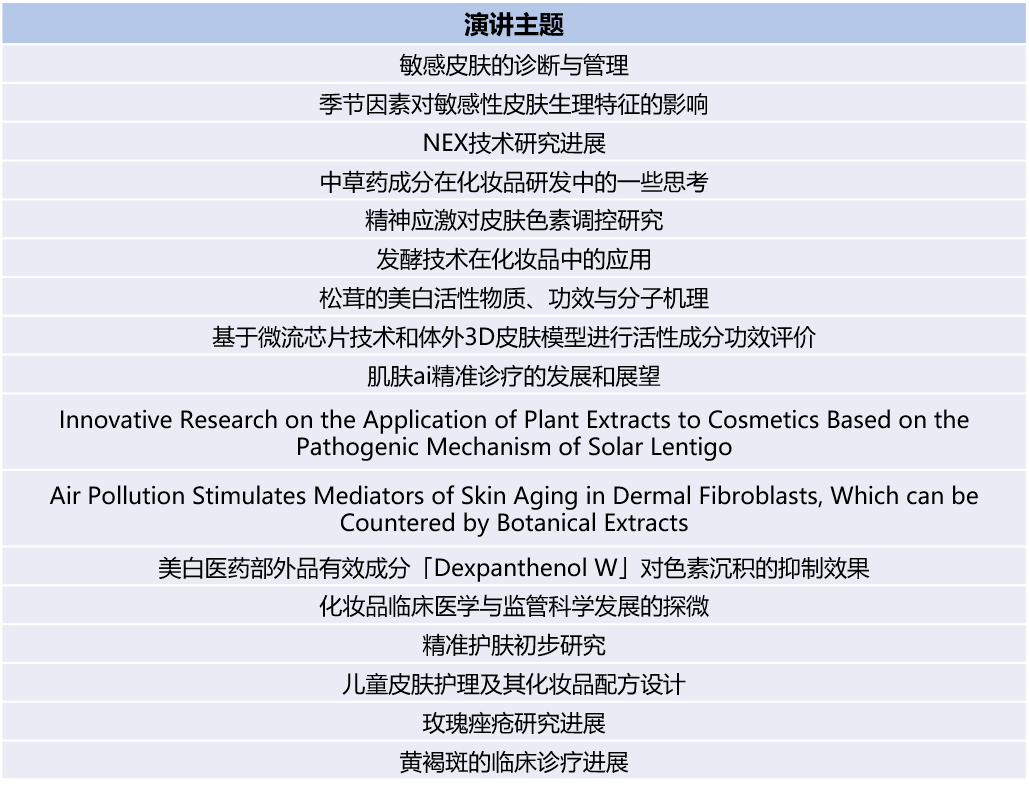 在上海，云南白药要开一场“跨界交流”