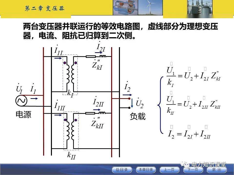 變壓器原理與基本結構