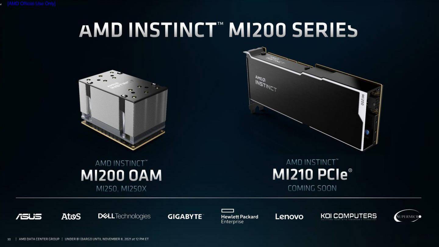 方面|AMD 发布 Instinct MI200 系列加速器