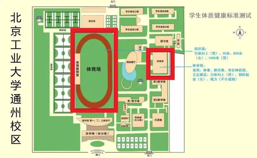 我已体测,感觉良好!