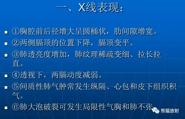 「x線診斷要點」關於