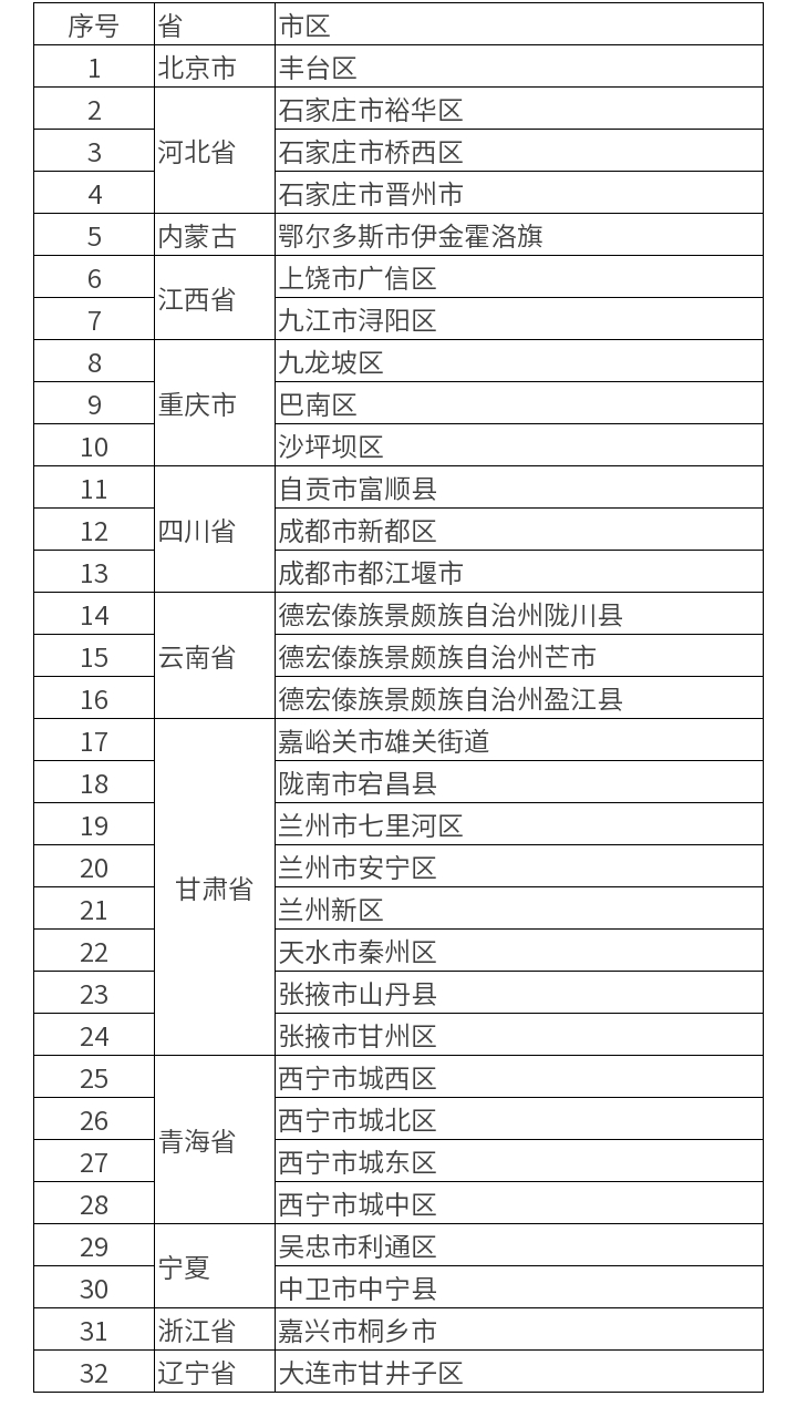 b91a5dface034c16b1fd1ad4e829b060.png