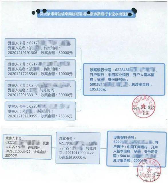 倒卖9套银行卡获利2.7万余元，男子成网络诈骗帮凶被判刑