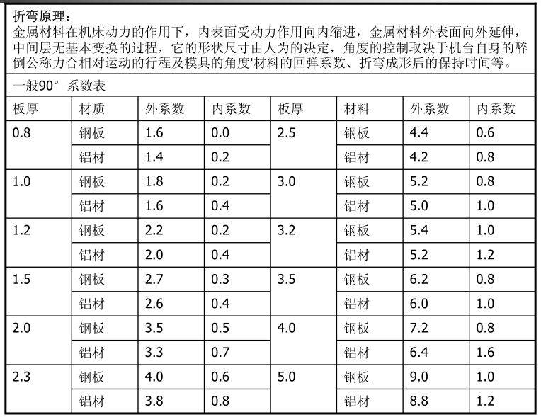 文章配图-9