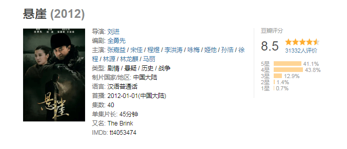 谍战剧豆瓣排名潜伏榜首悬崖第八且结局令编剧不满