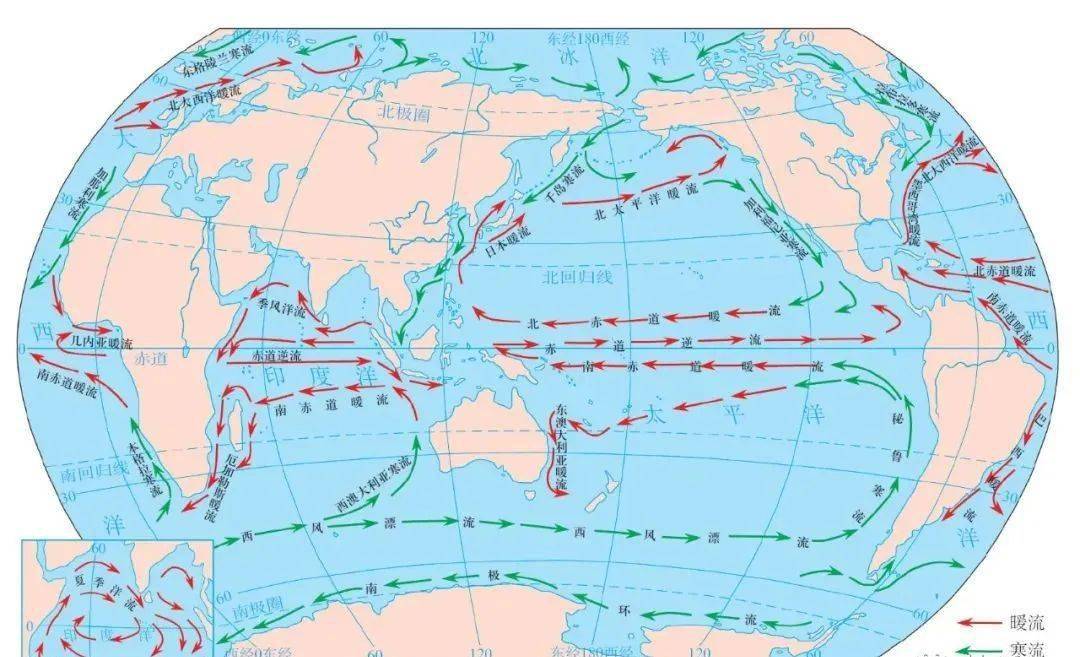 世界洋流的分布简图图片