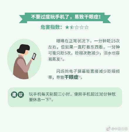 手機|關燈玩手機對眼睛危害有多大