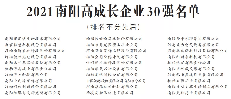 速看 2021南阳企业50强名单出炉 河南省