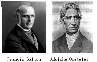 正态分布的前世今生（3）