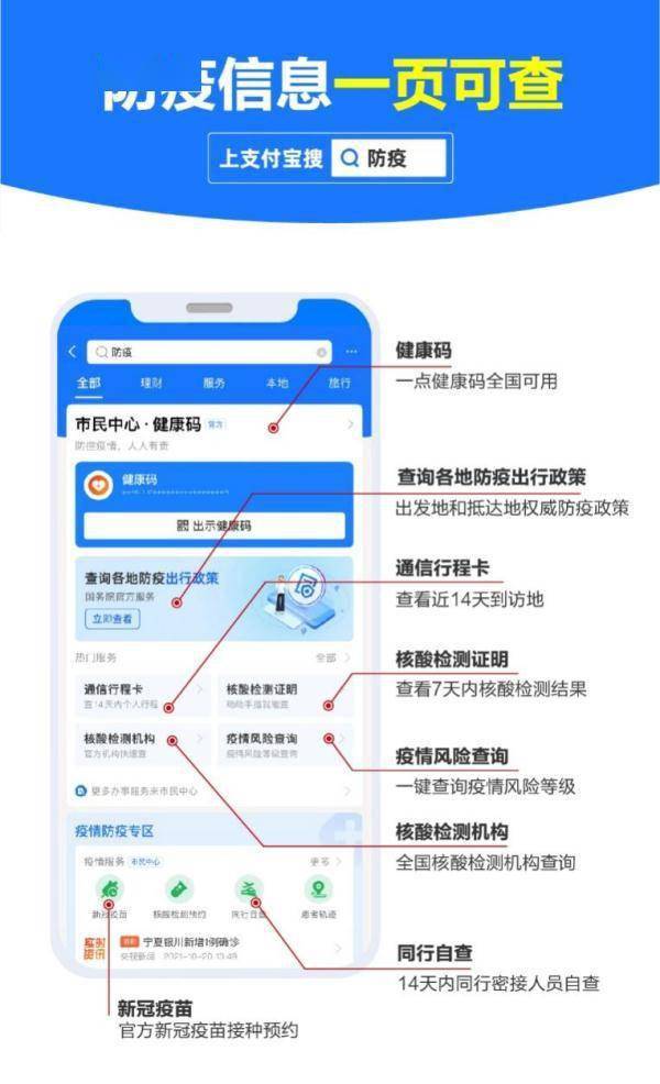 检测|疫情期间如何出行无忧？有了这一招，健康码、行程卡就能一页通行！