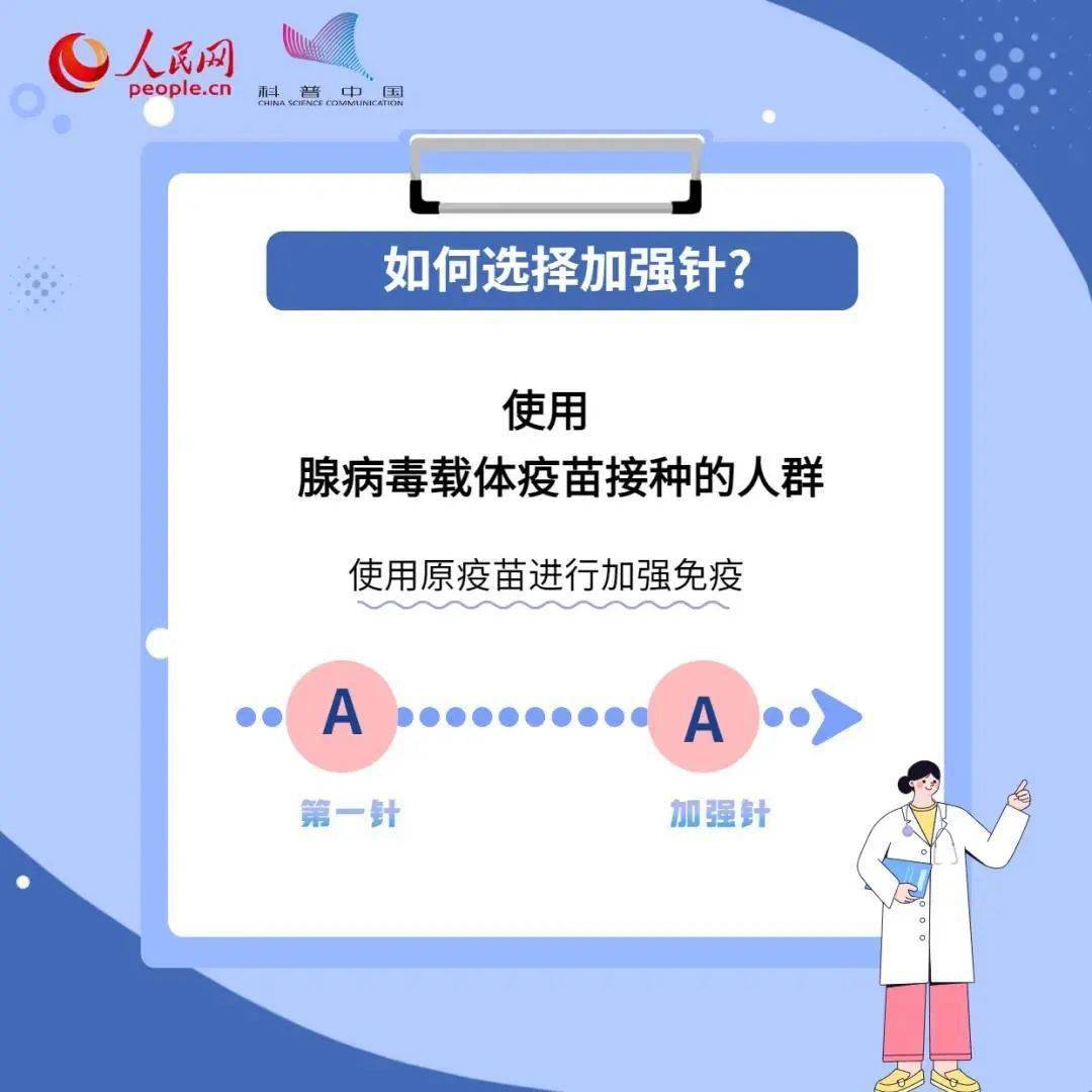 【扩散】新冠疫苗加强针为什么要接种?哪些人要接种?如何接种?_病毒