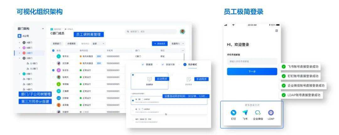 时代|“无密码”时代，字节跳动 10 万人如何安全办公？