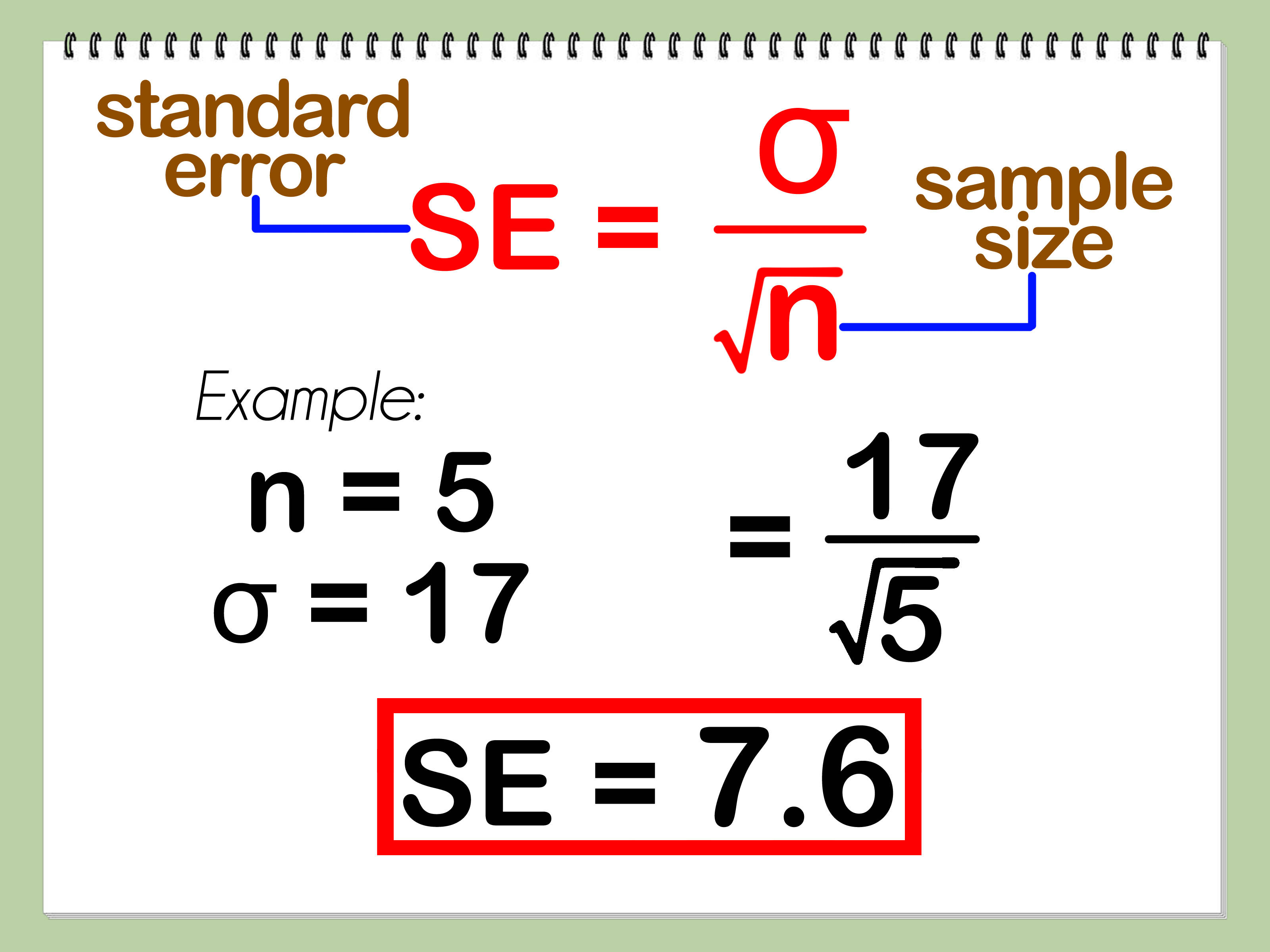 What Is The Standard Error Of The Difference Between Means