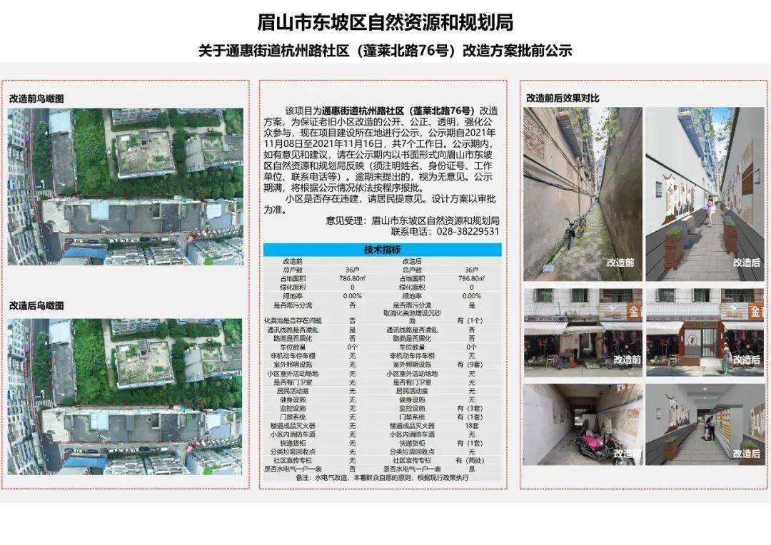 涉及眉山46个老旧小区的改造方案来了快来看看有你家没